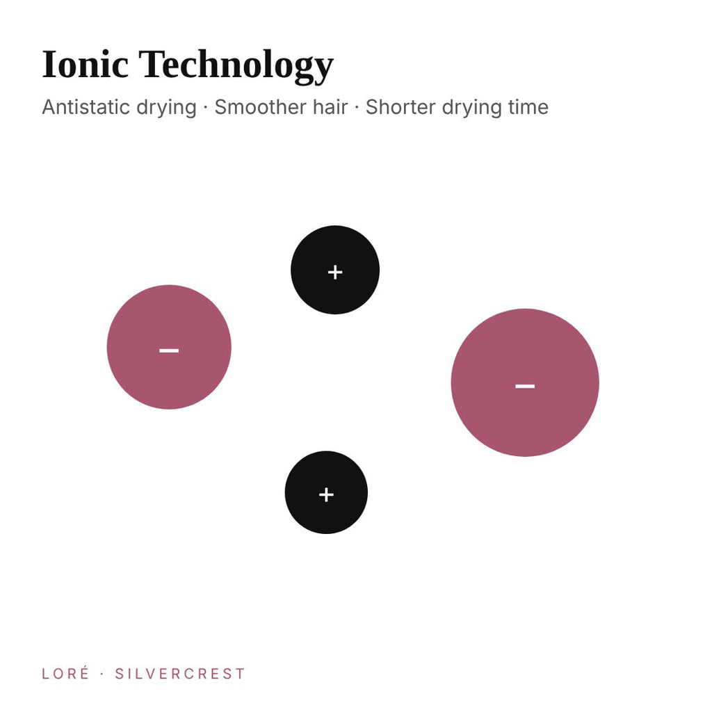 SilverCrest ionic technology hair dryer